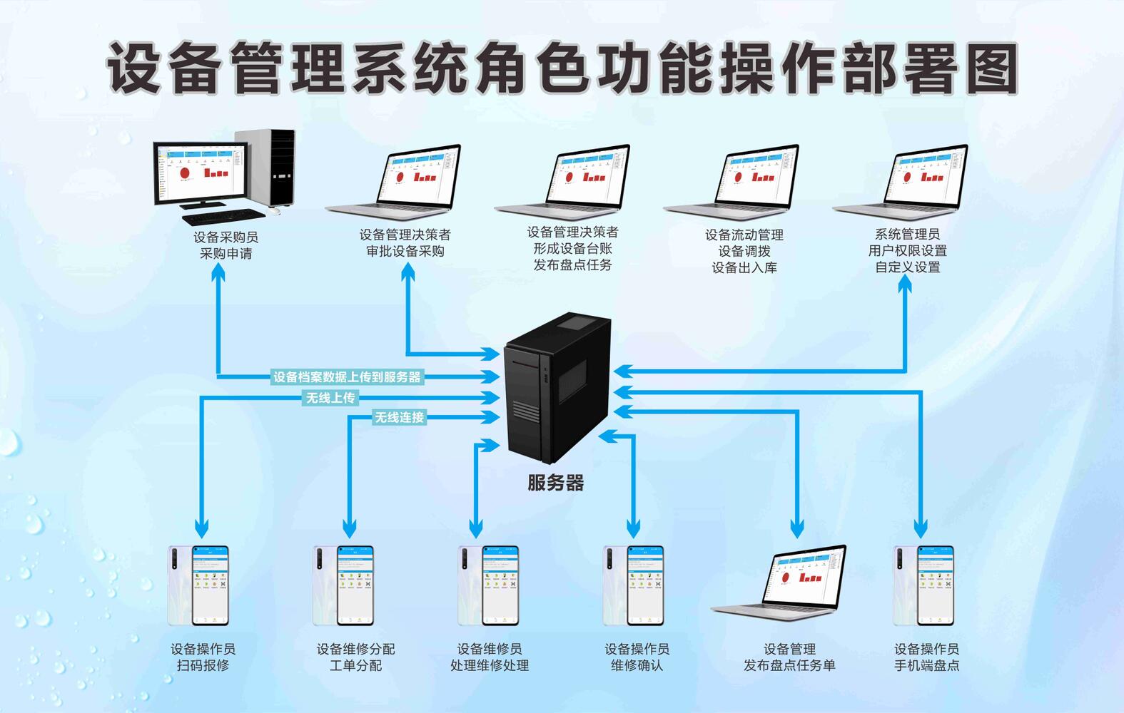 豸CS汾